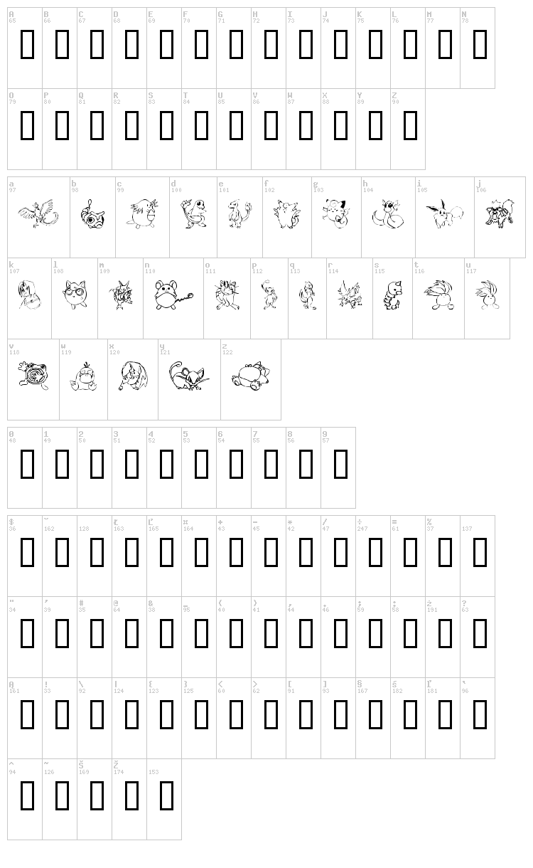 Tyler's Pokemon font map
