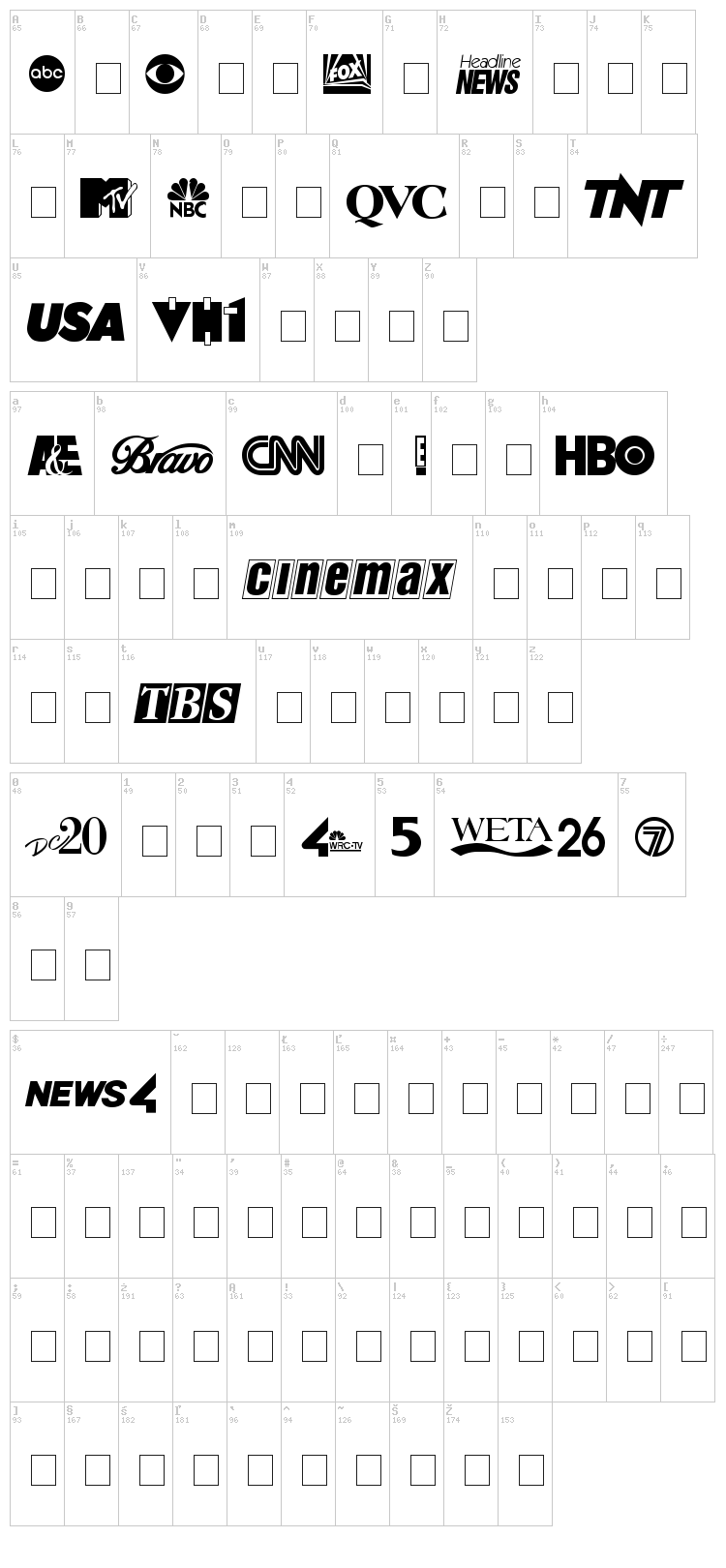 Cable Dingbats font map