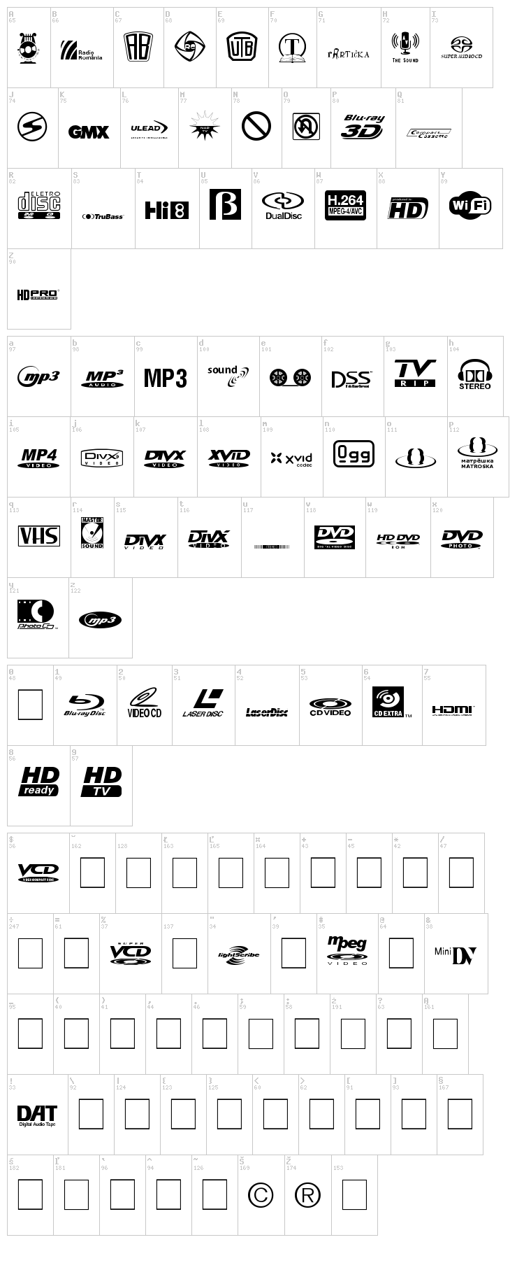EU-Sym font map
