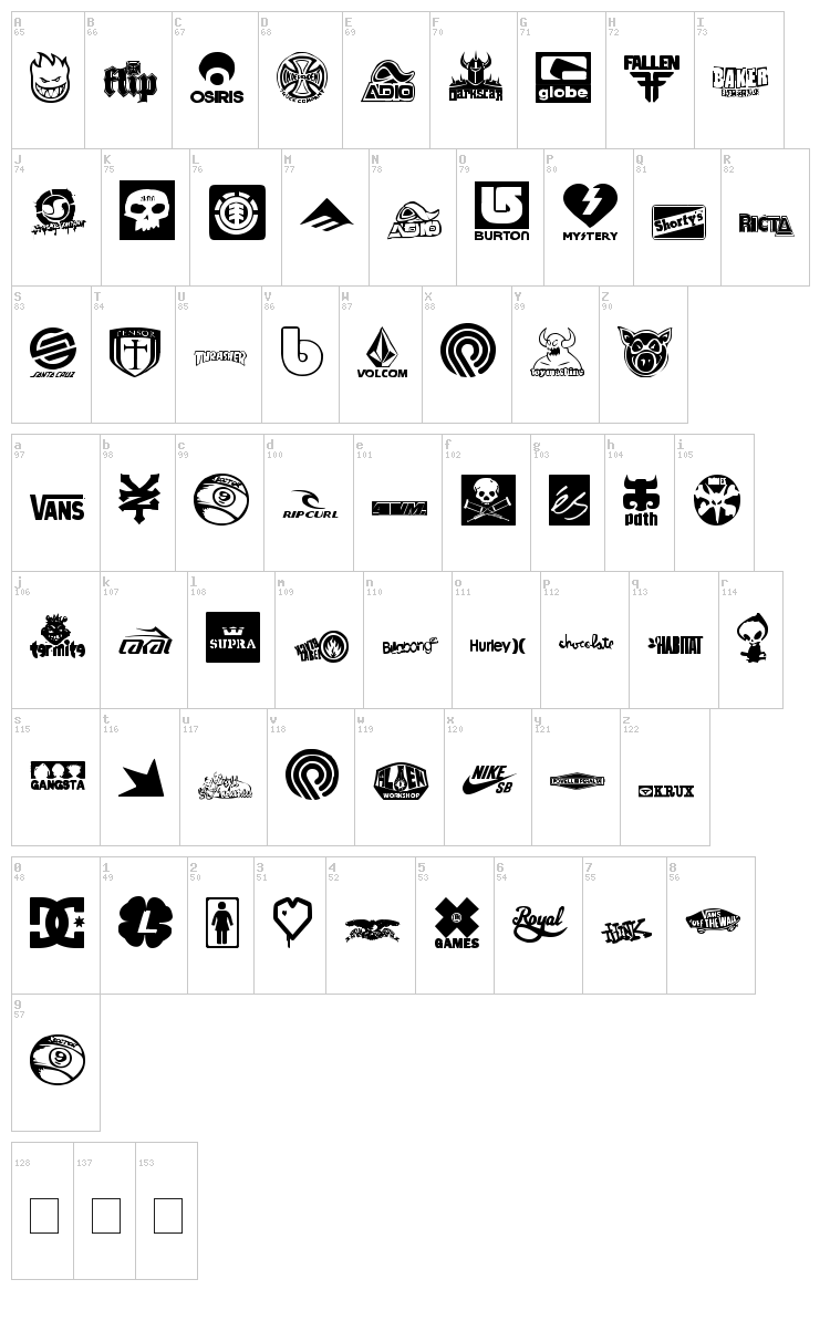 Logoskate font map