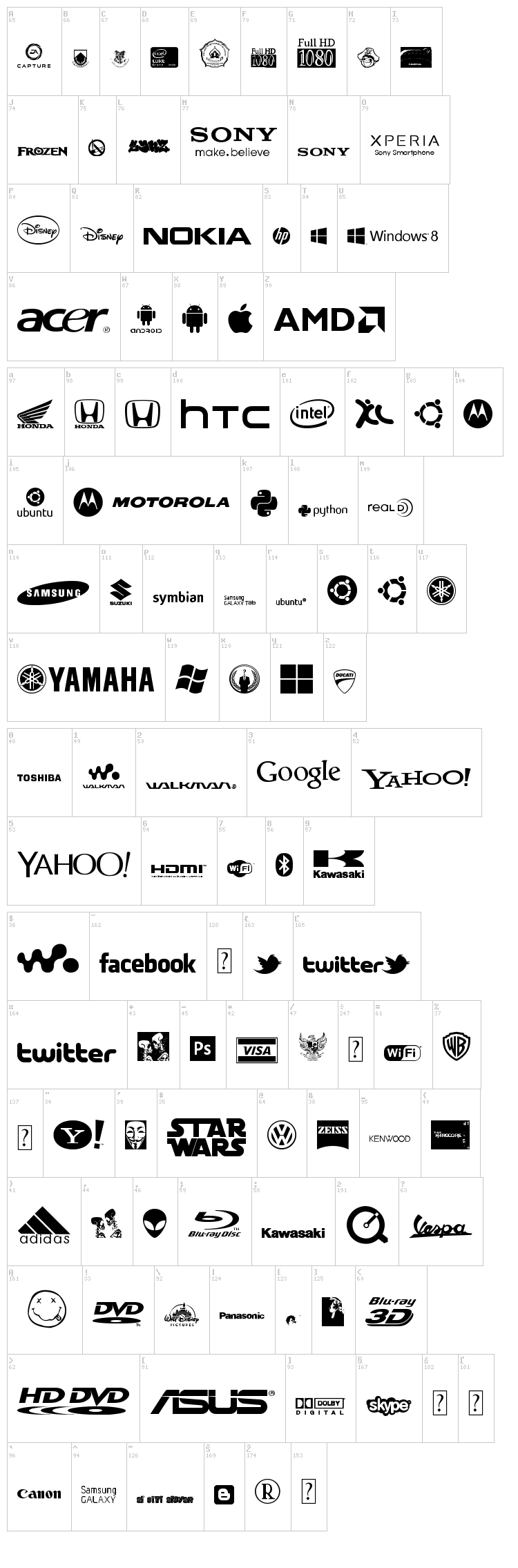 Logoz Librariez font map
