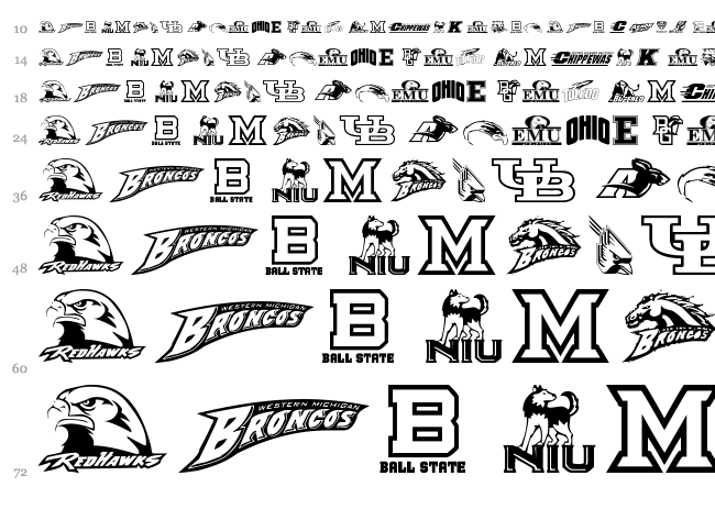 MAC font waterfall