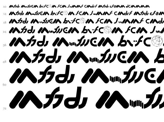 MacroMX font waterfall