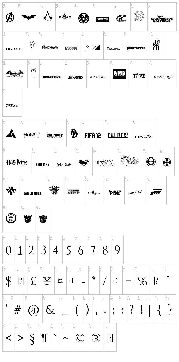 Movies & Games font map