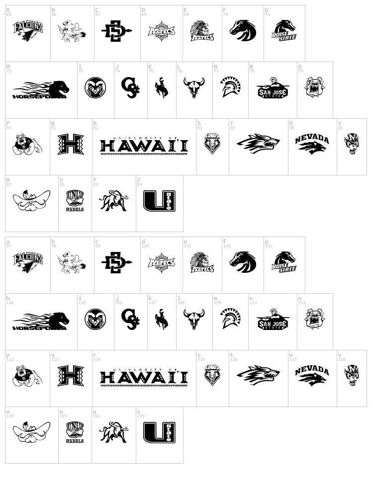 MWC font map