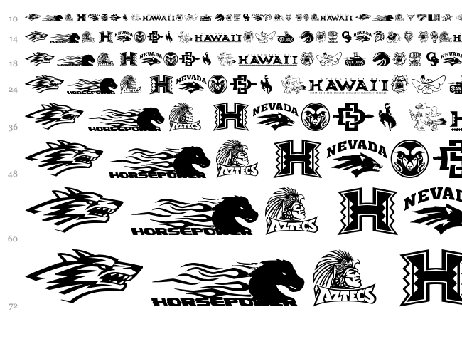 MWC font waterfall