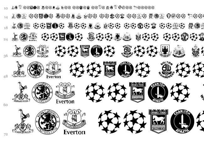 Premiership font waterfall