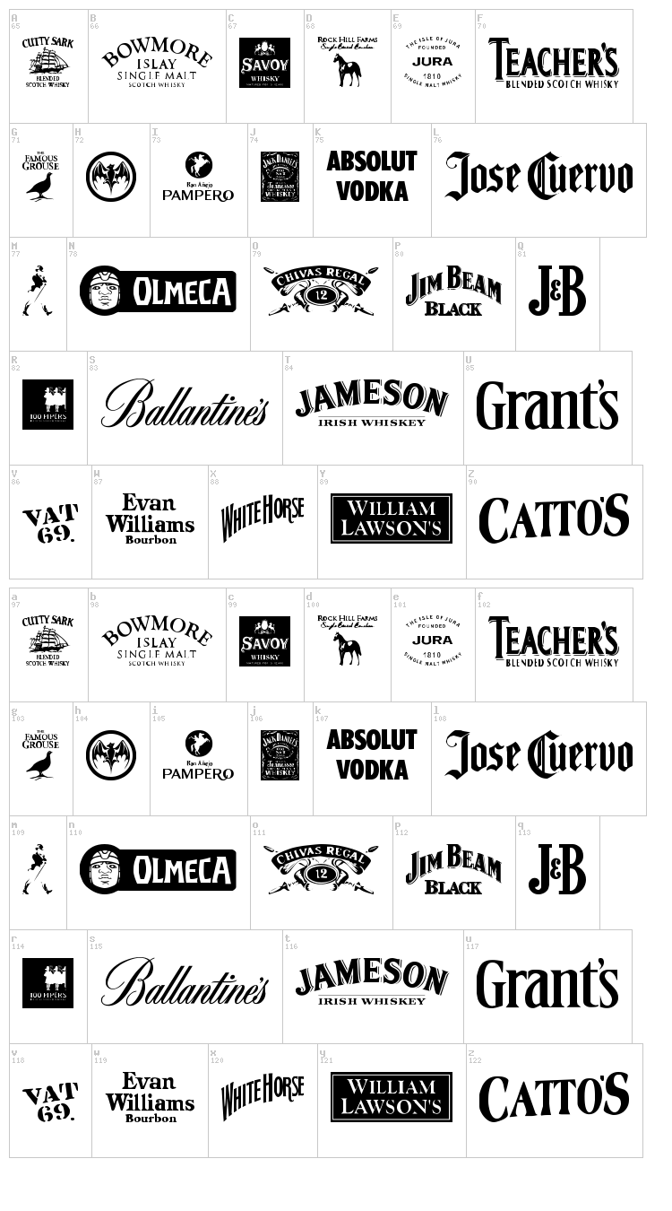 Spirits dots drinks font map