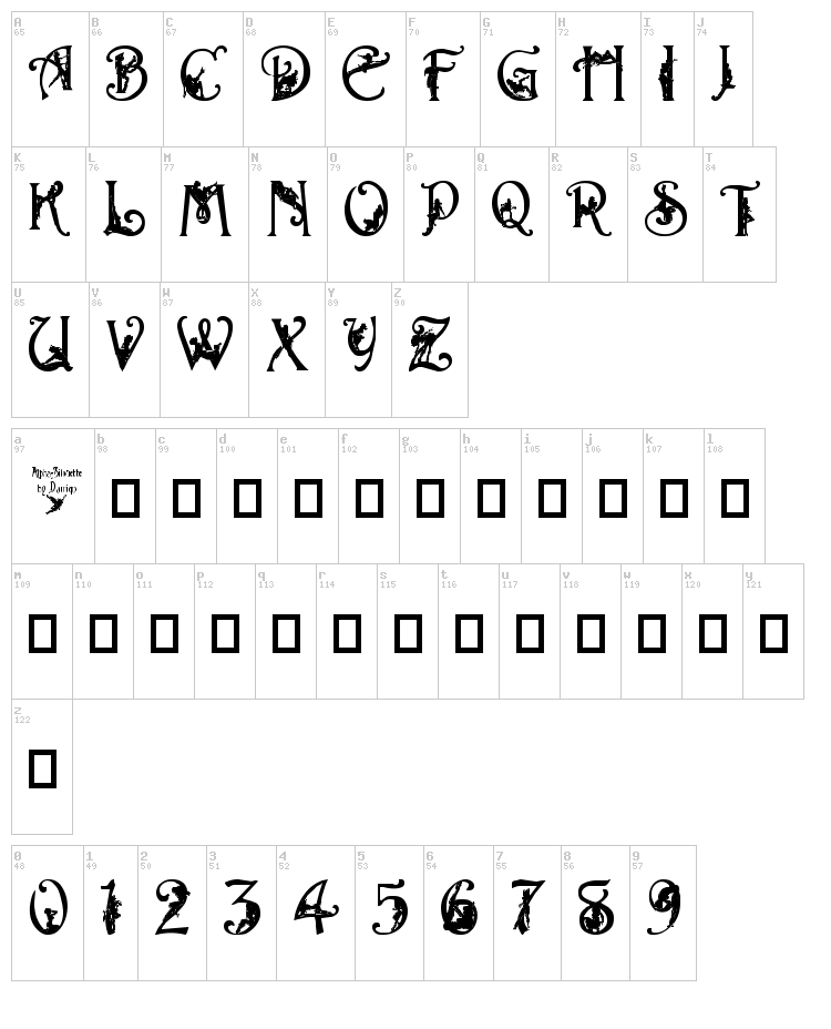Alpha Silouettes font map