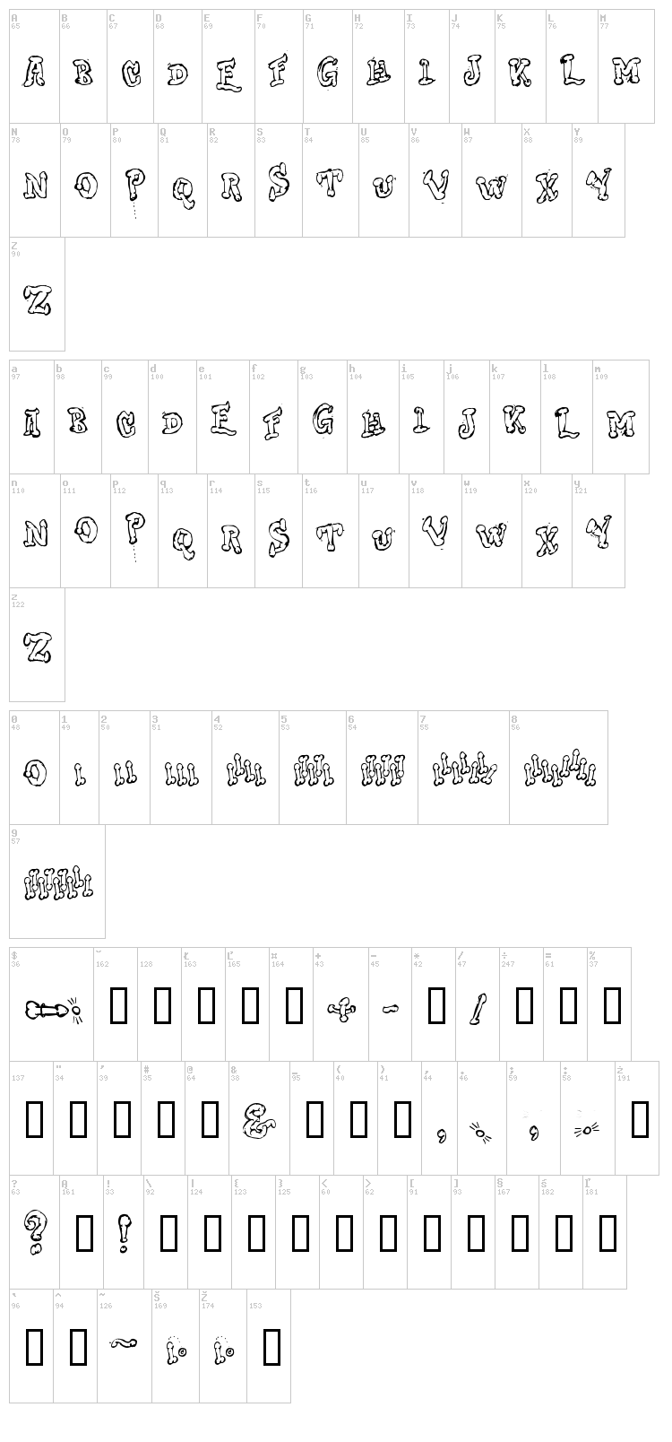 Dong Casual font map
