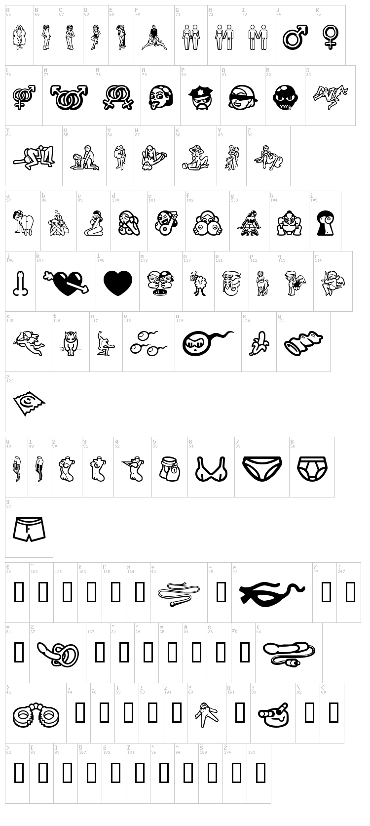 Erotica CD font map