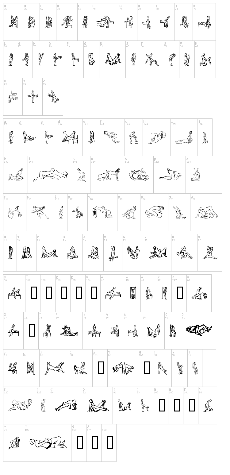That Luvin' Feelin font map