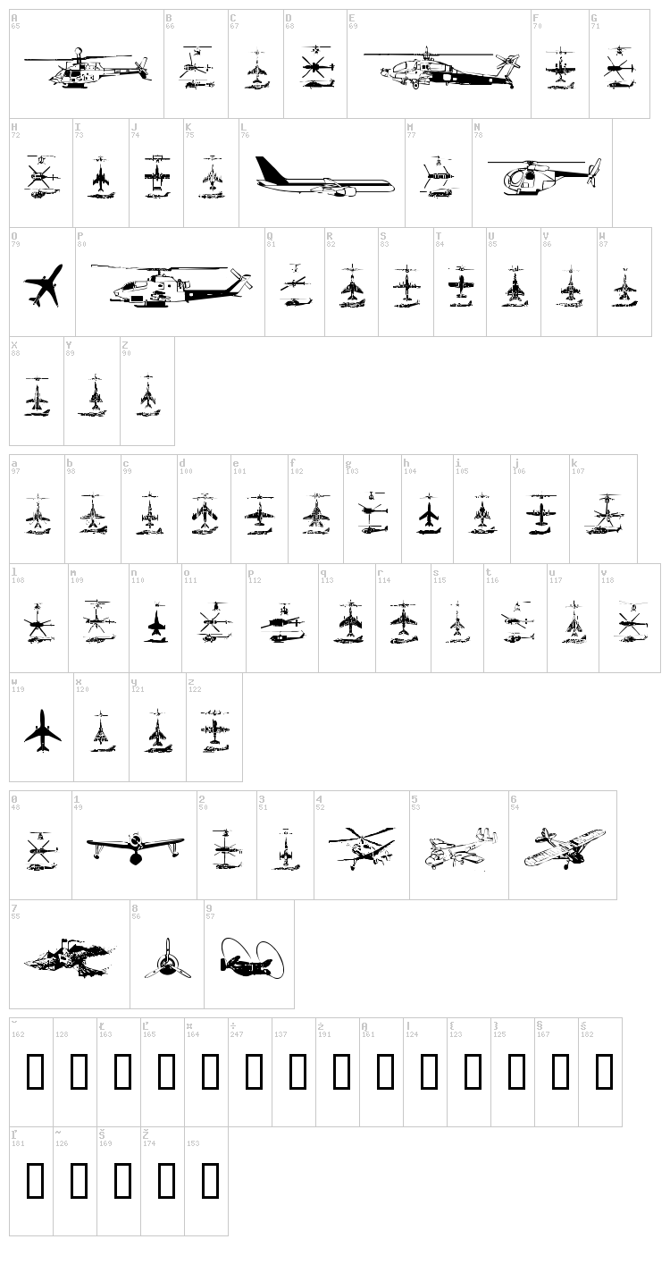 Aircraft font map