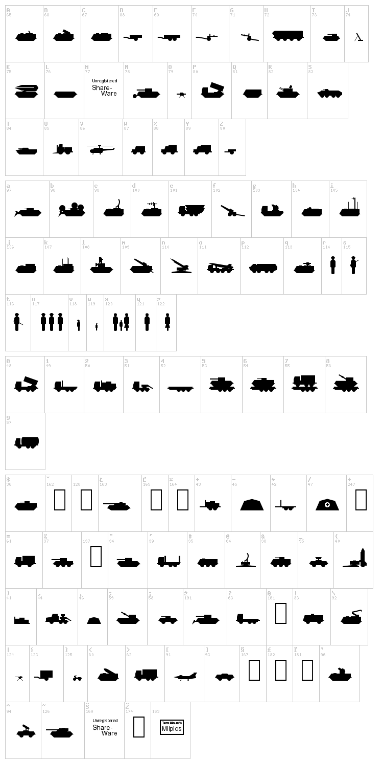 Milpics font map