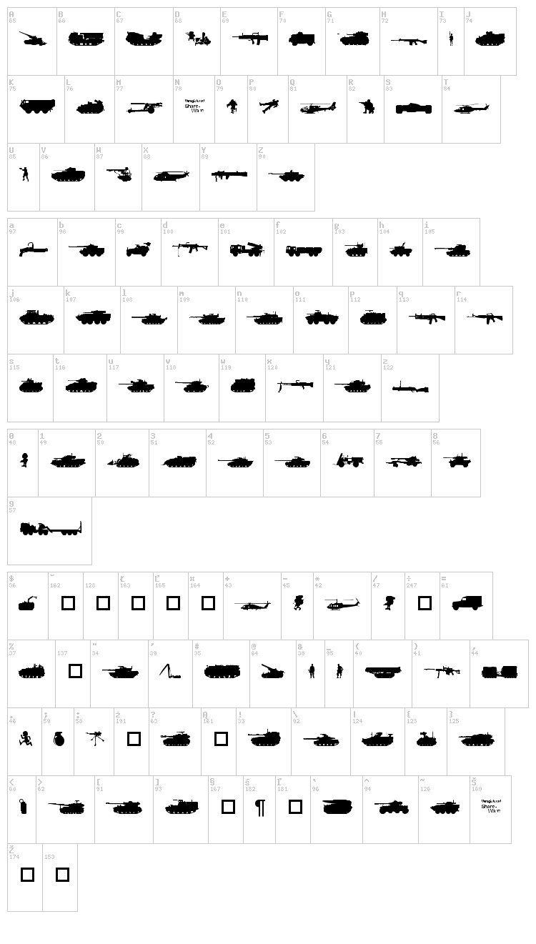 NATOkit font map