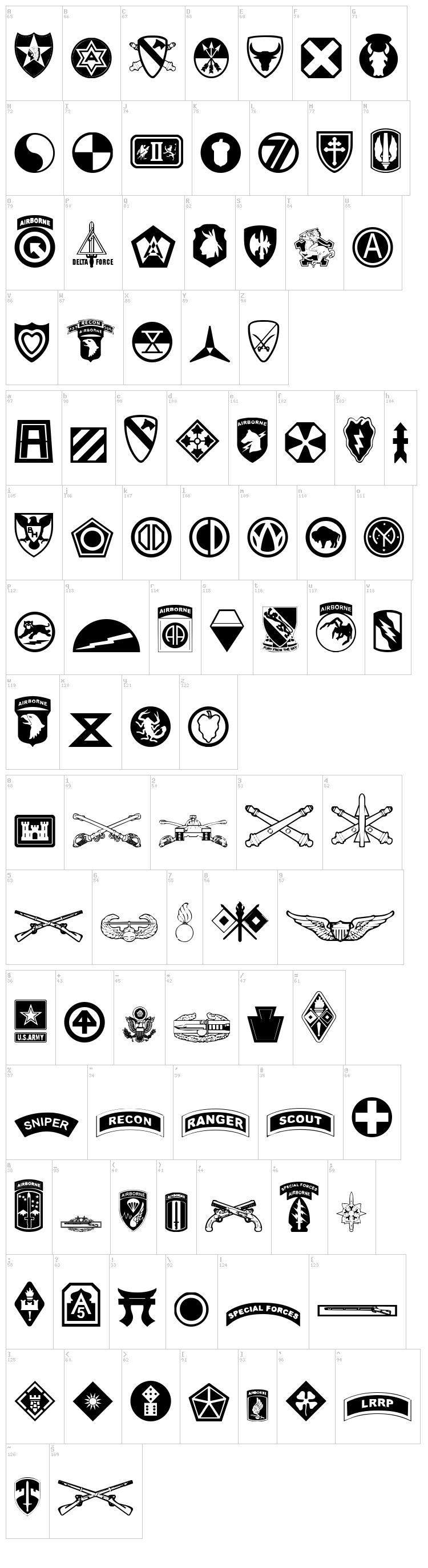 US Army II font map