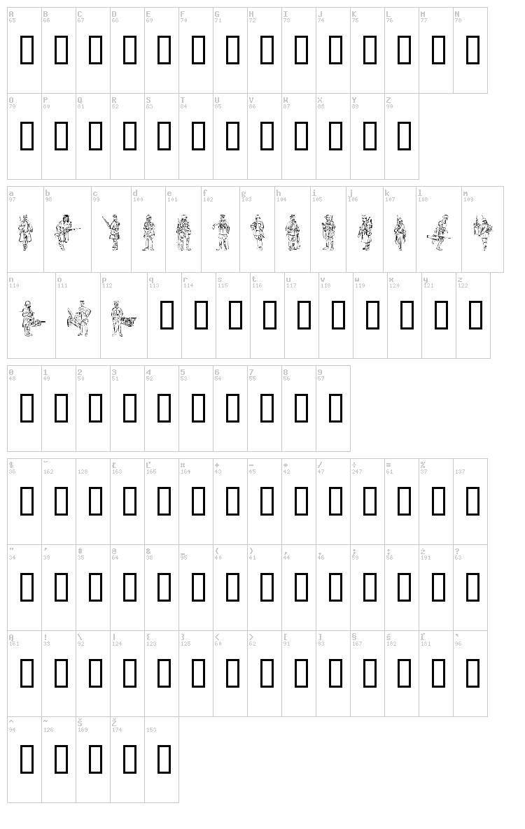 WW1 font map
