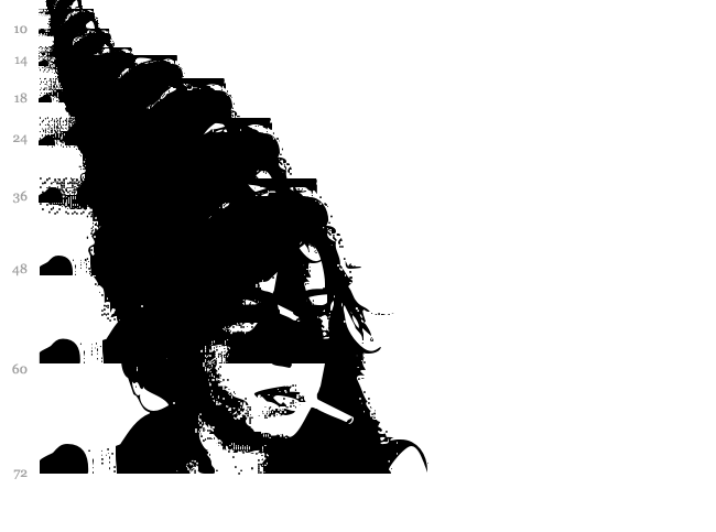AmyBats font waterfall
