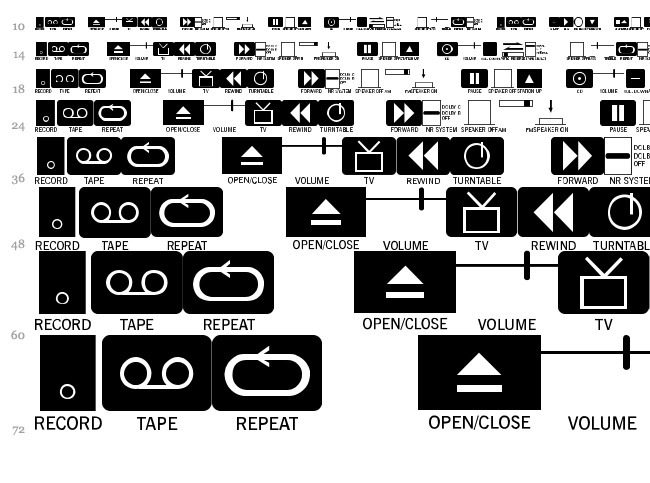 Buttons and Switches font waterfall