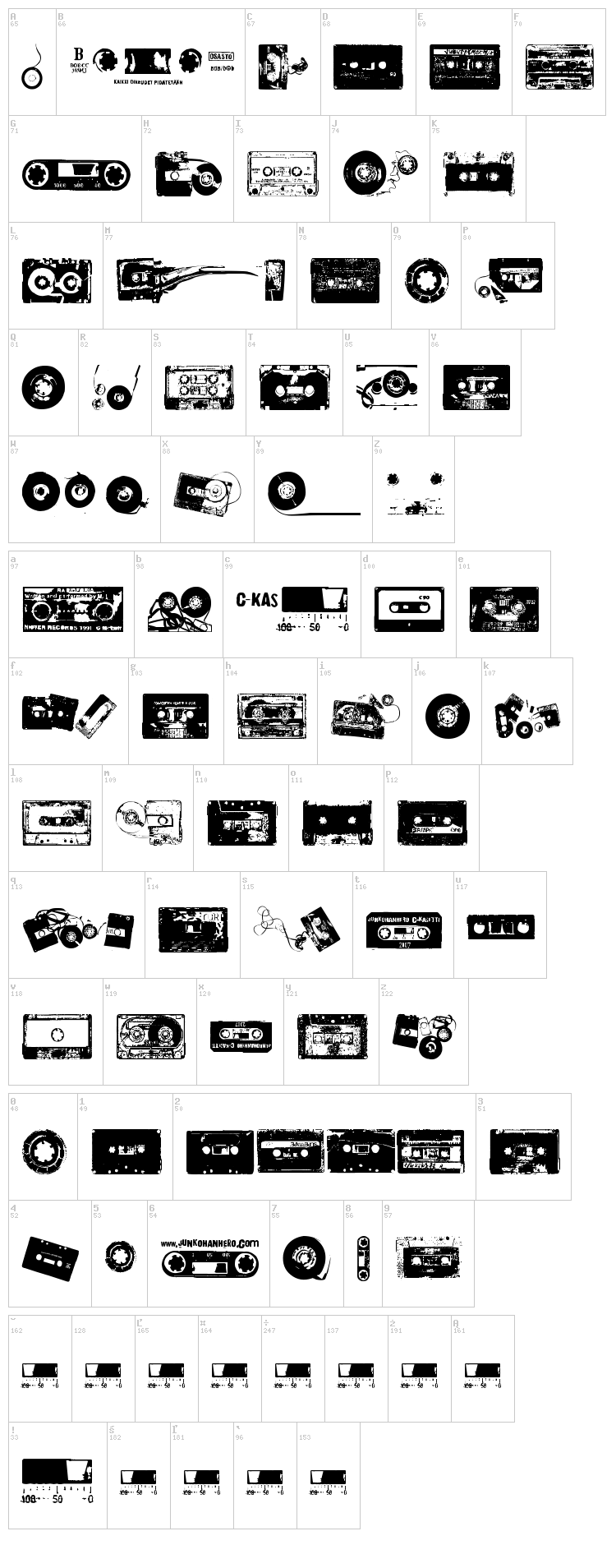 Ckas font map