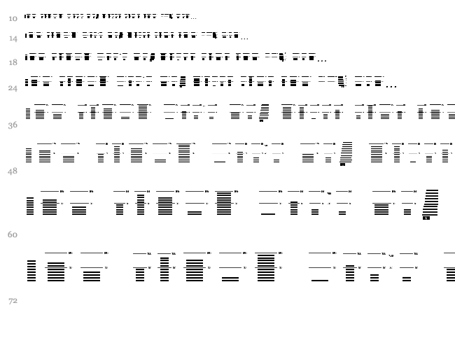 Decibel Dingbats font waterfall
