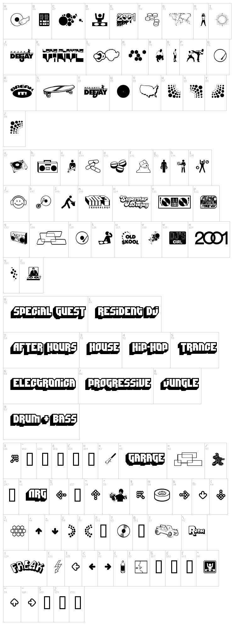 Deejay Supreme font map
