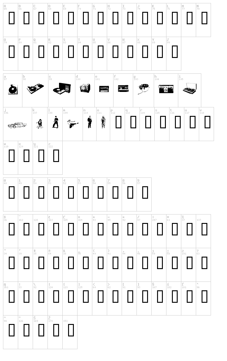 Fenotype Dings font map