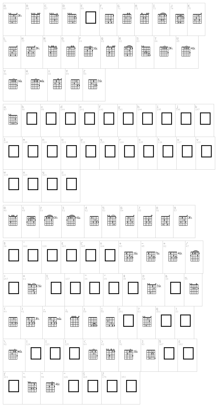 Frets font map