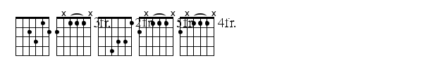 Frets font preview