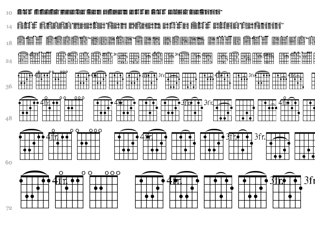 Frets font waterfall
