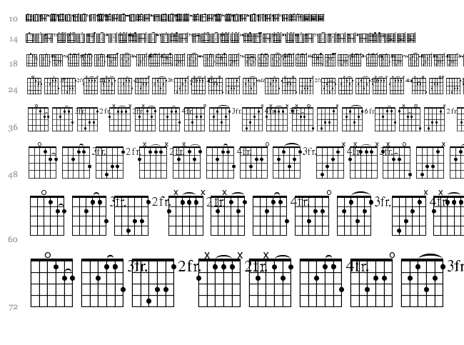 Frets font waterfall