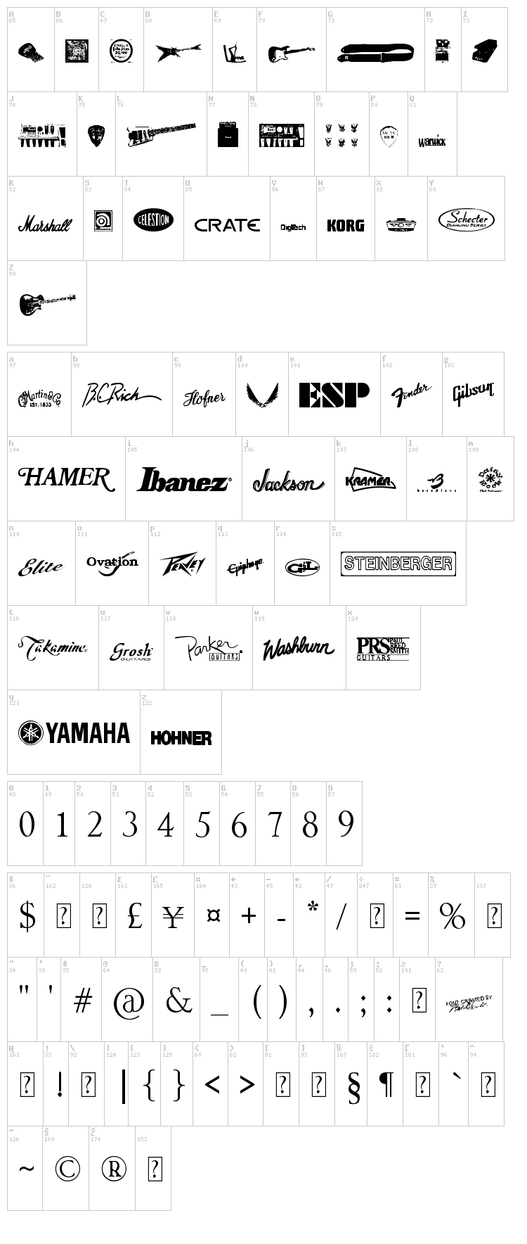 Gtartings font map