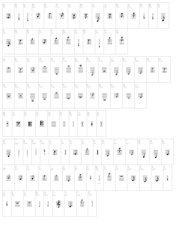 Lassus font map