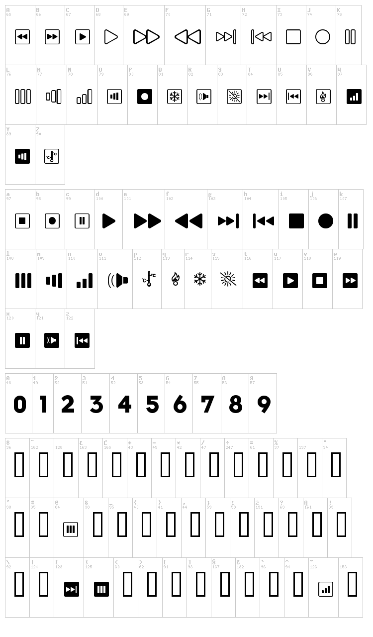 LL Record font map