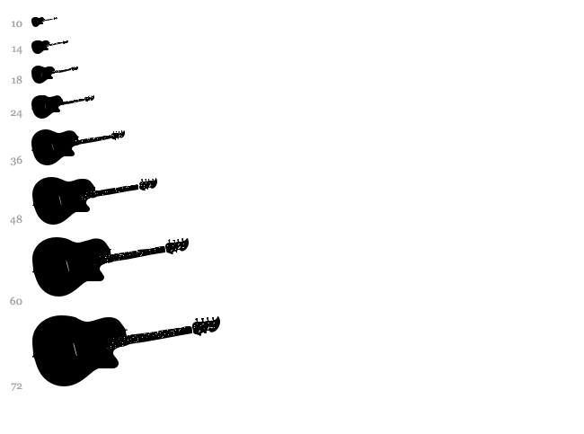 Screaming Guitar font waterfall