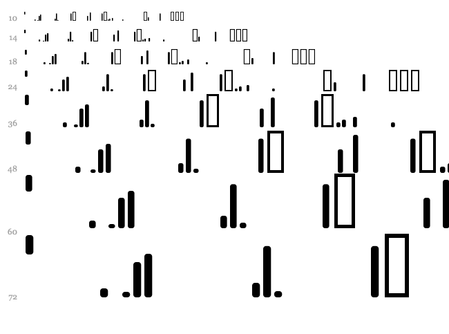Trix font waterfall