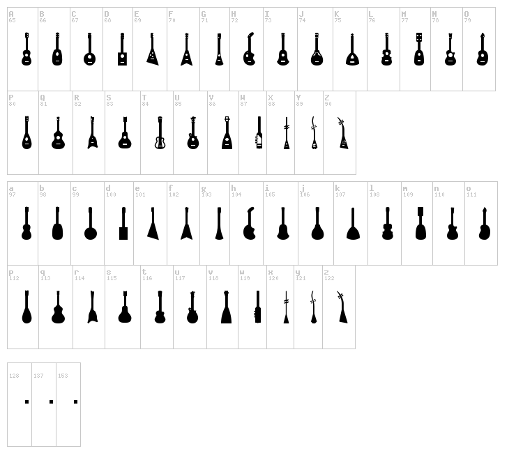 Ukulele font map