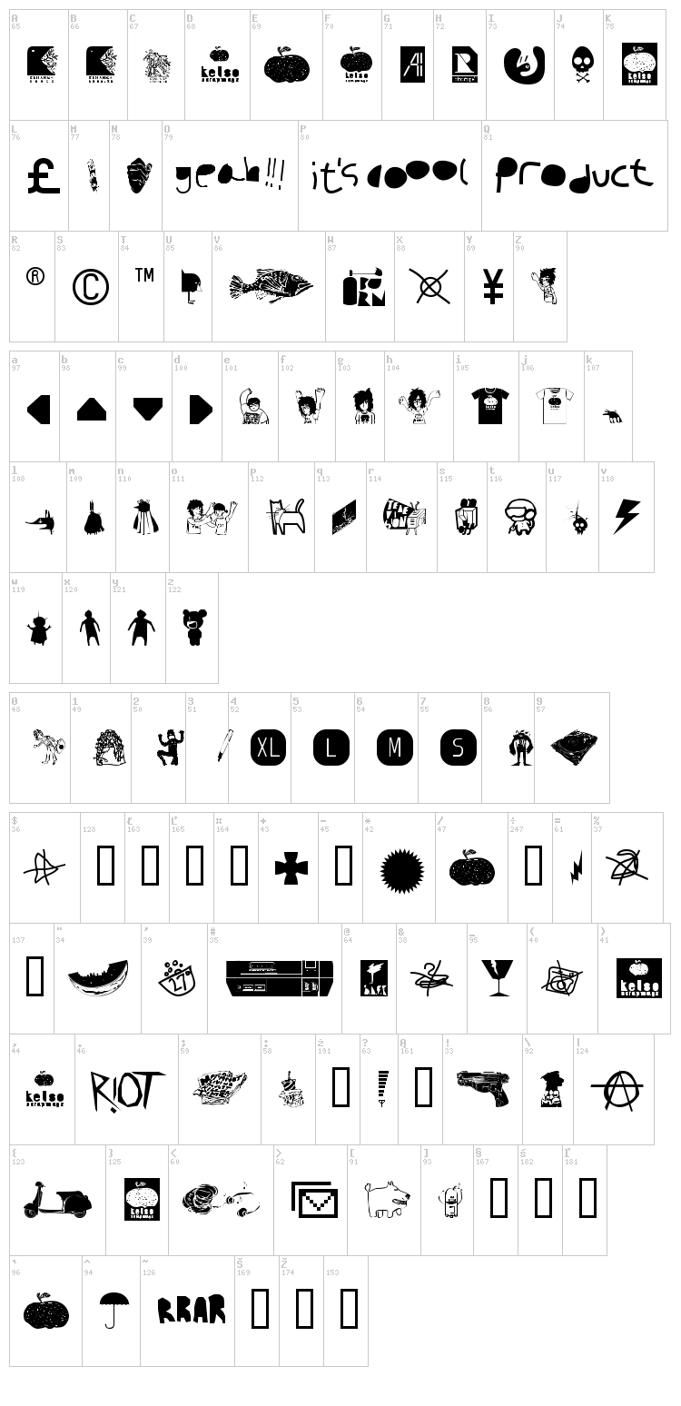AI Kelso D font map