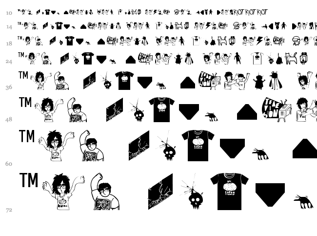 AI Kelso D font waterfall