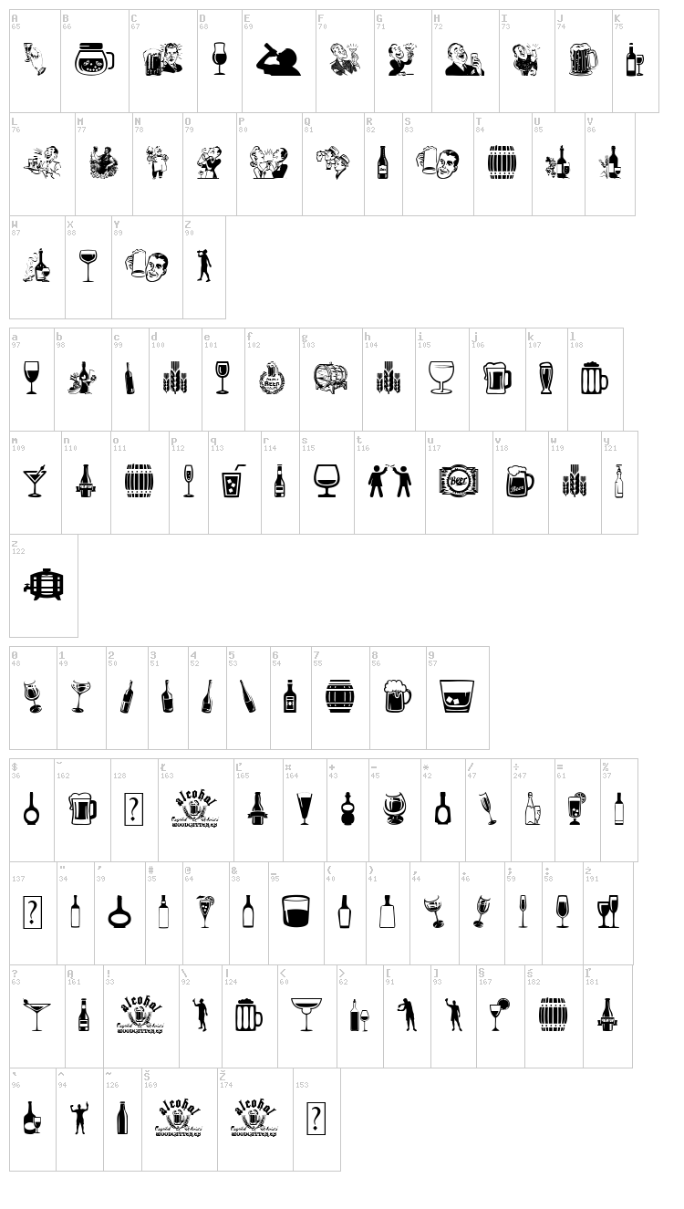 Alcohol font map