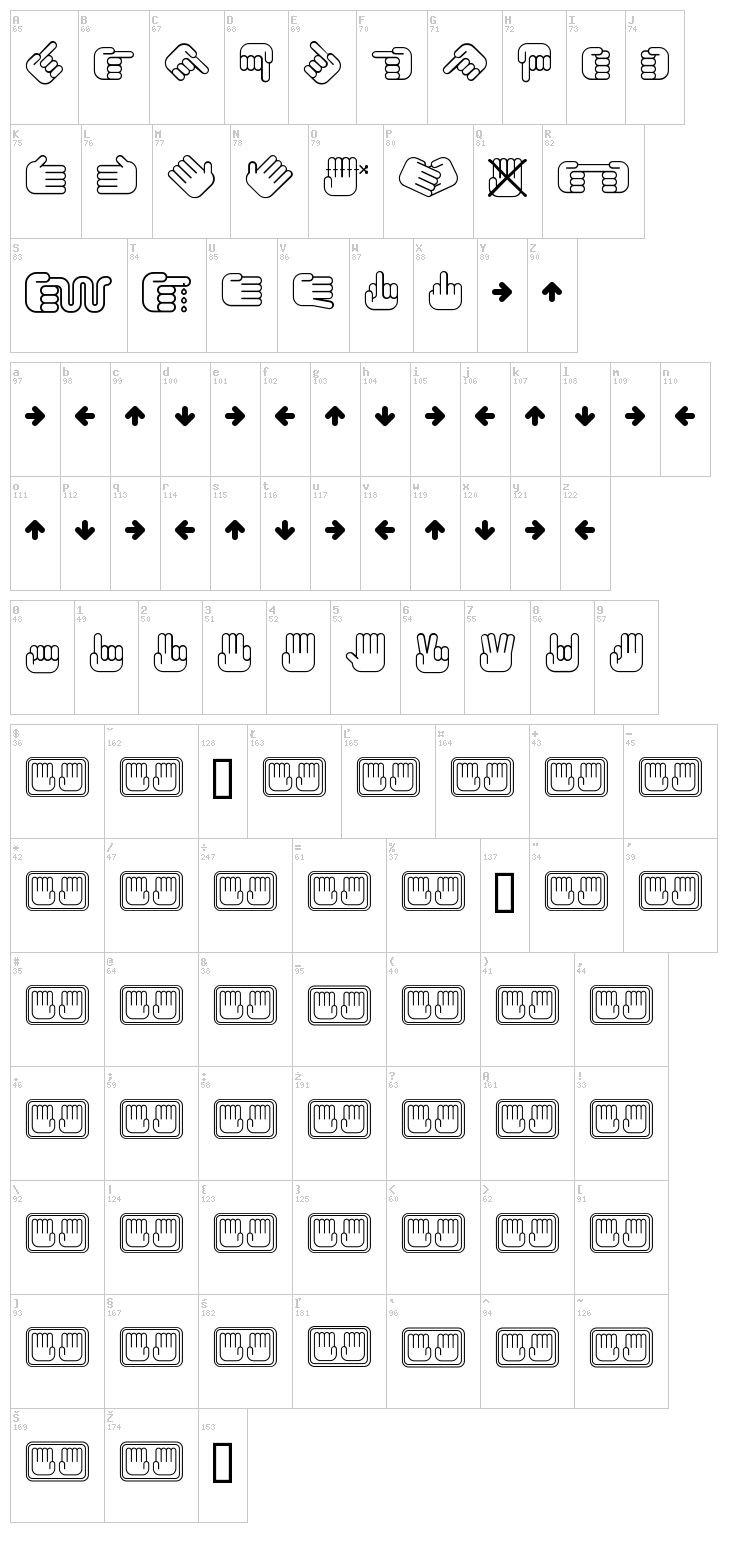 All My Hands font map