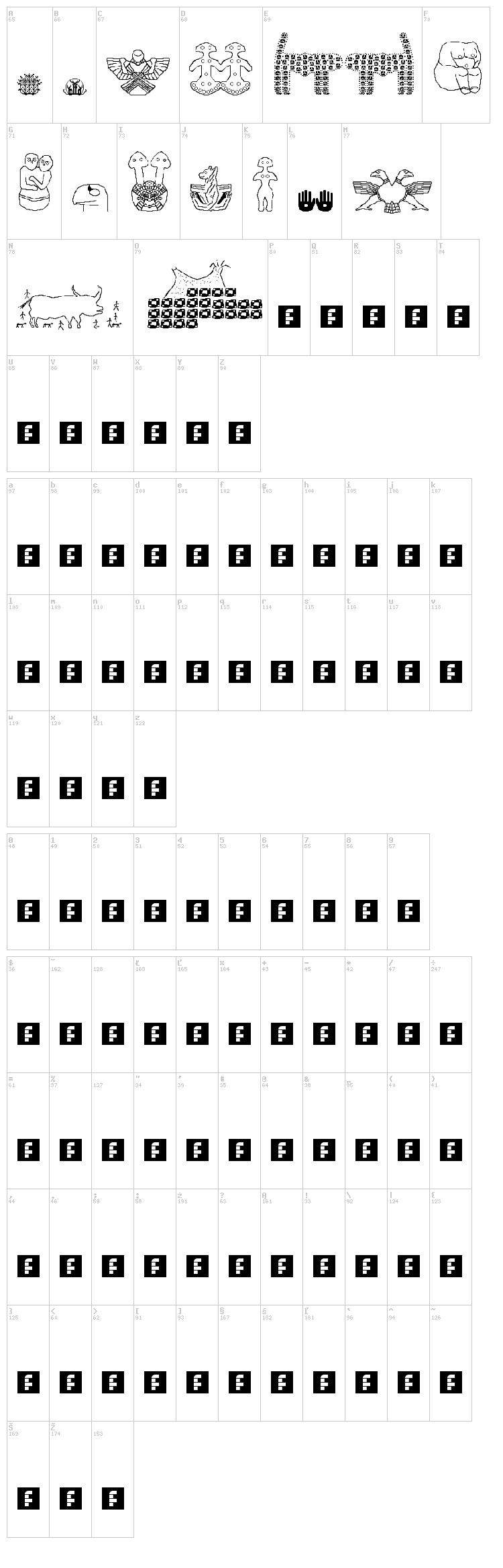 Anadolu font map