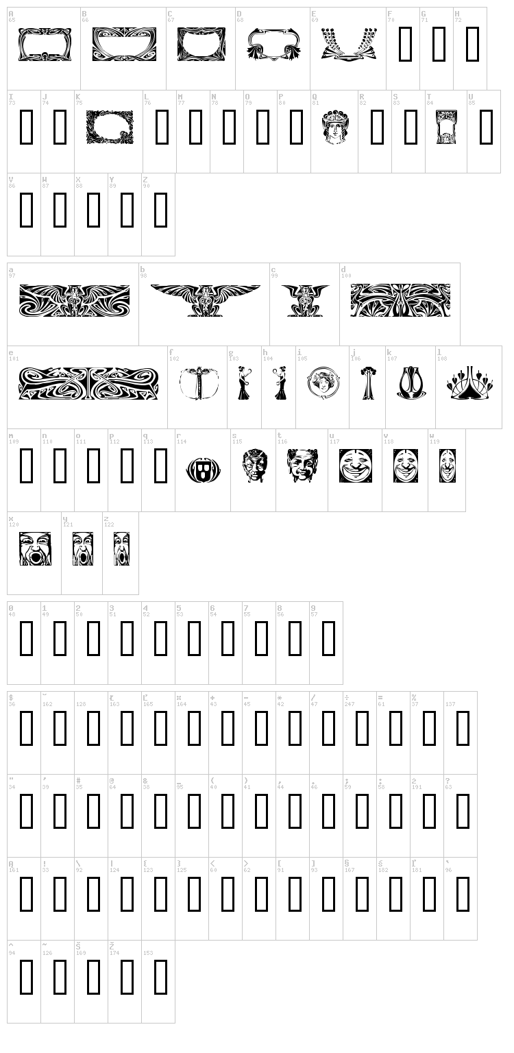 Art Noveau Headers font map