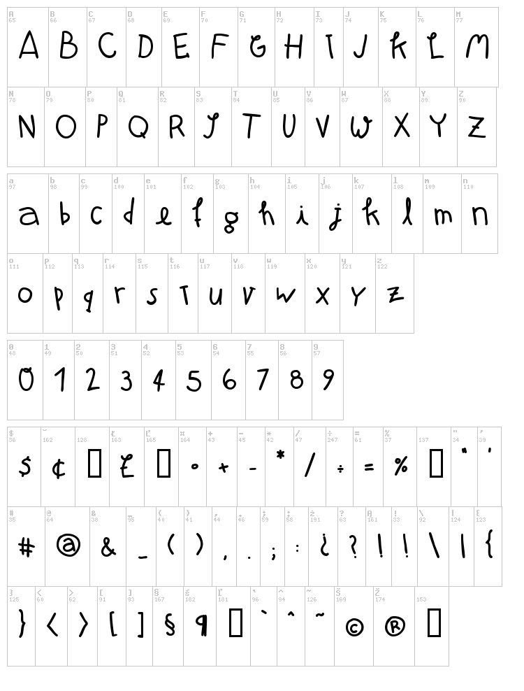 Atman Dings font map