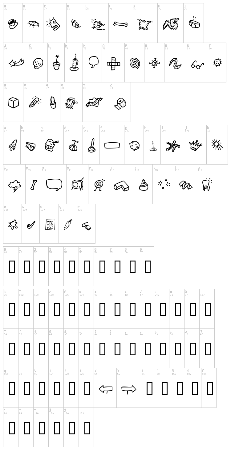 Atman Dings font map