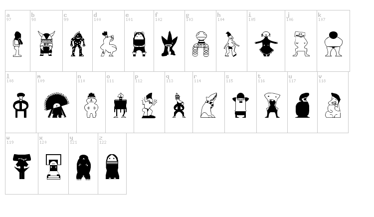 B Kings font map
