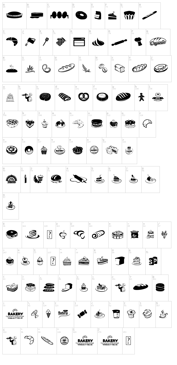 Bakery font map