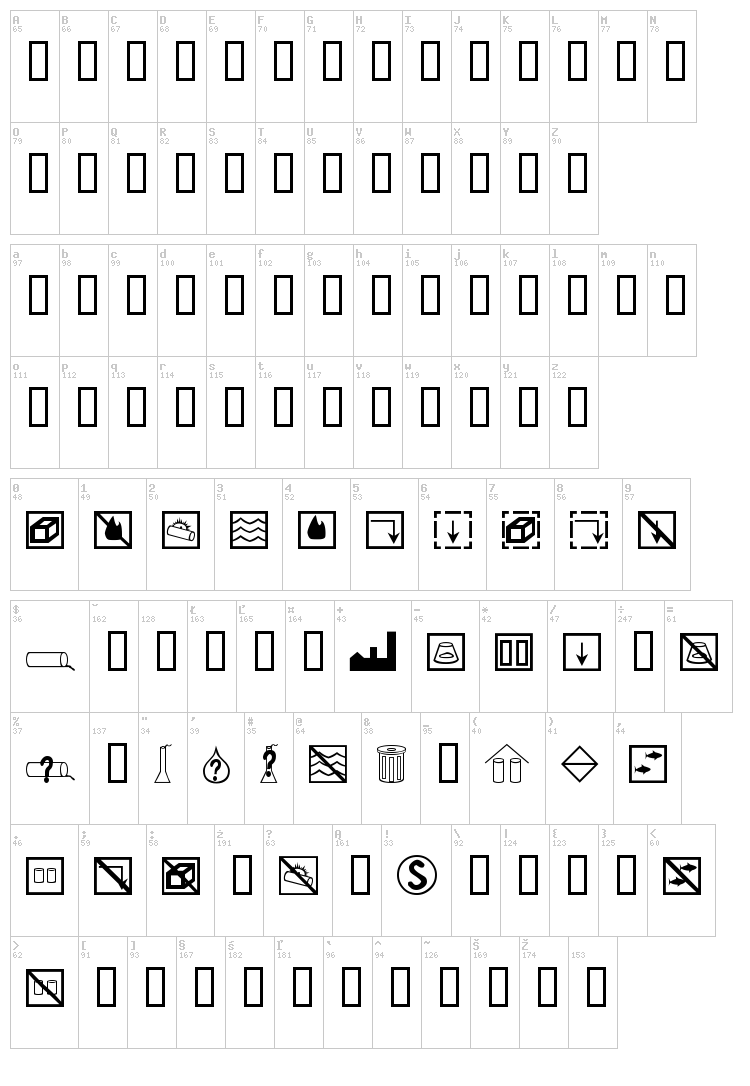 BCMELP EPD Symbols font map