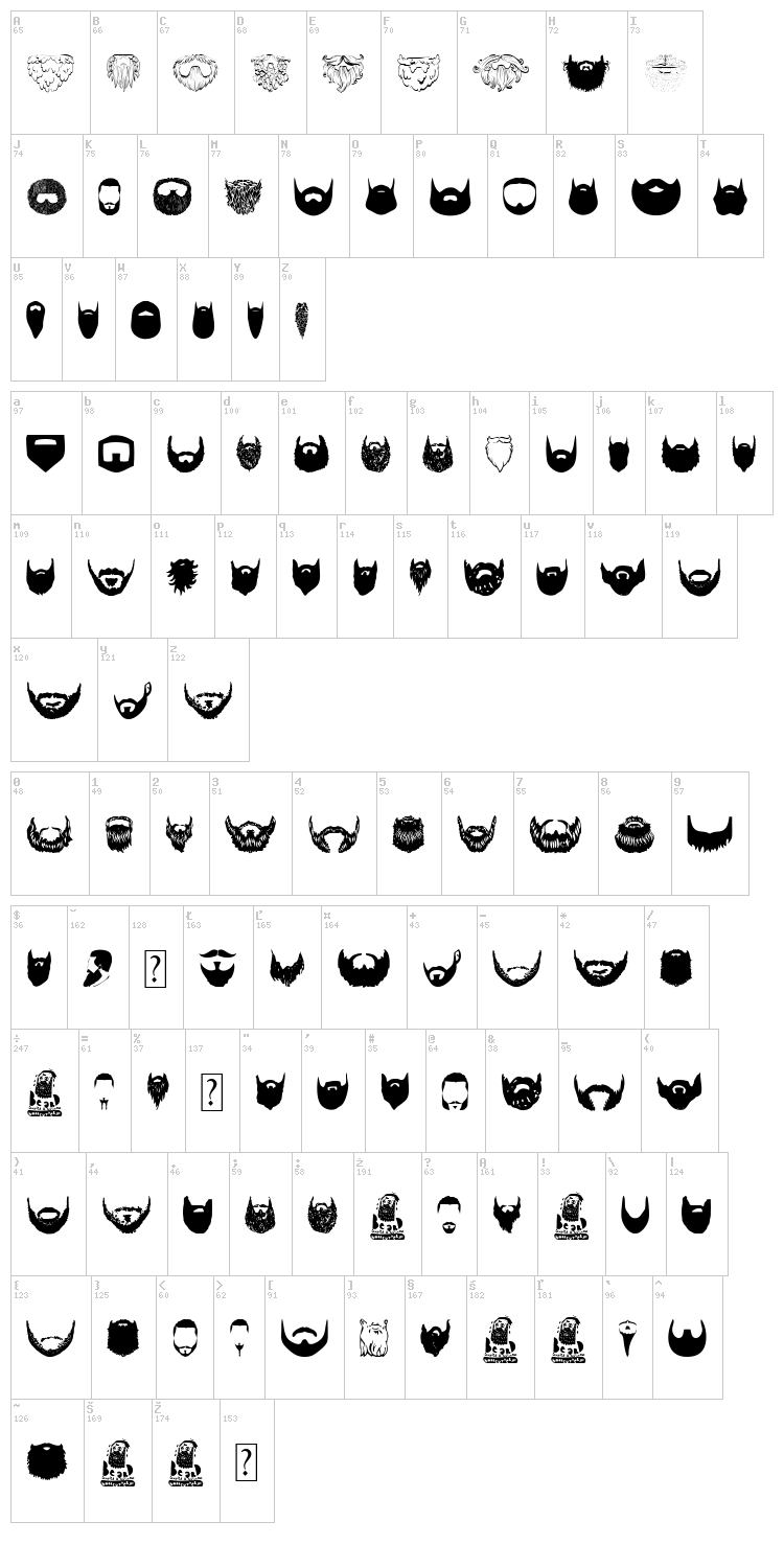 Beard font map