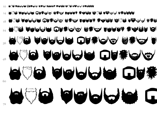 Beard font waterfall